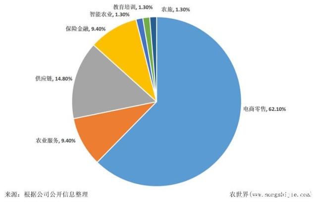 首页-PA集团有限公司官网入口