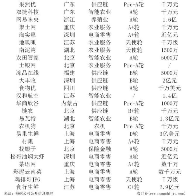 首页-PA集团有限公司官网入口